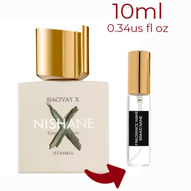 Hacivat X Nishane for women and men - ParfumAmaruParis