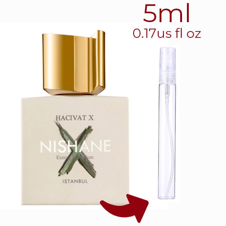 Hacivat X Nishane for women and men - ParfumAmaruParis