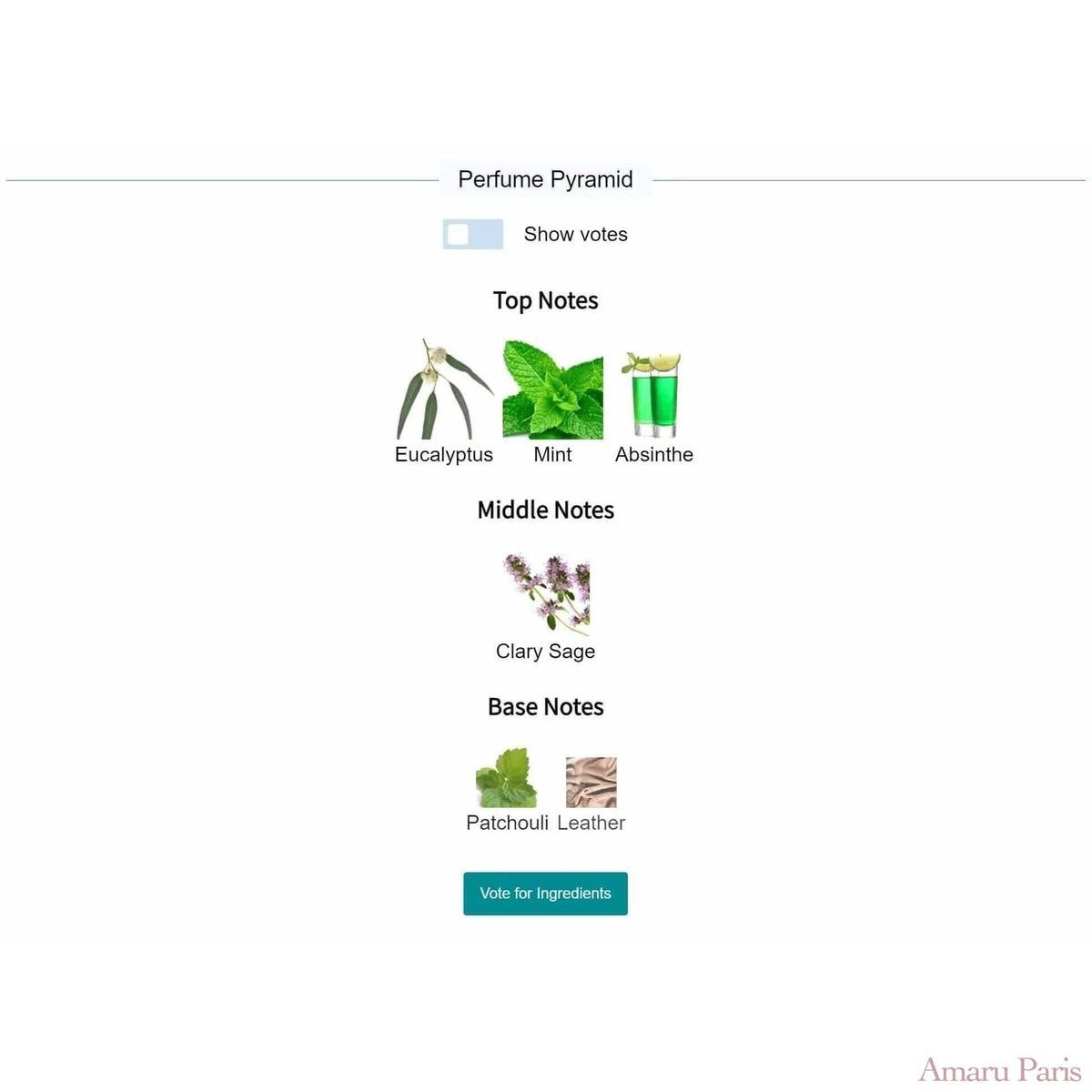 Haze Akro for women and men Decant Fragrance Samples - ParfumAmaruParis
