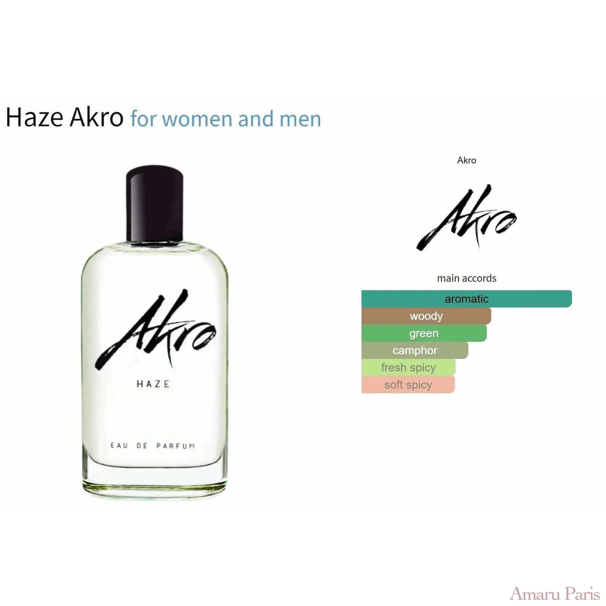 Haze Akro for women and men Decant Fragrance Samples - ParfumAmaruParis