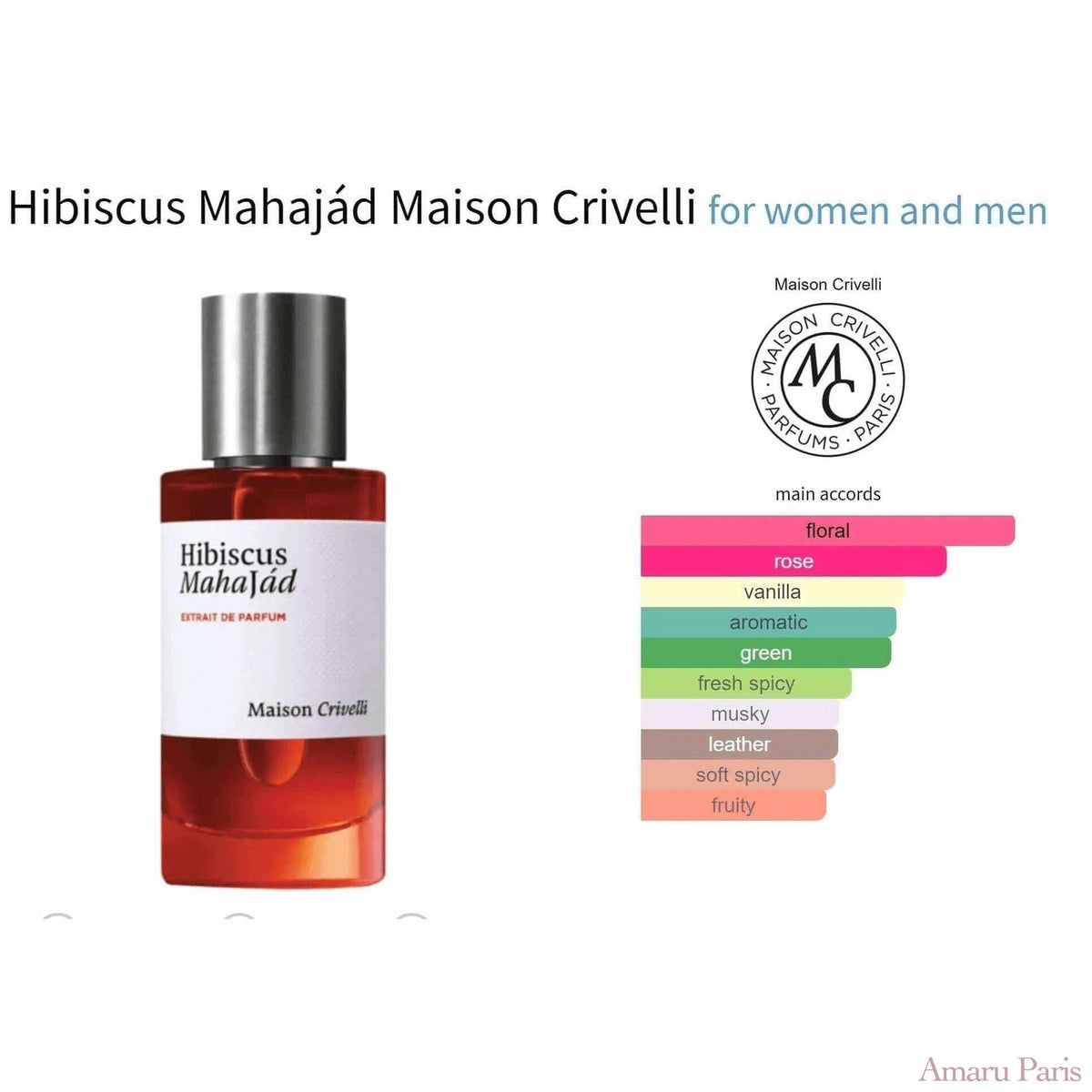 Hibiscus Mahajád Maison Crivelli for women and men Decant Fragrance Samples - ParfumAmaruParis