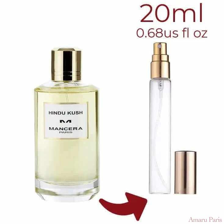 Hindu Kush Mancera for women and men Decant Fragrance Samples - ParfumAmaruParis