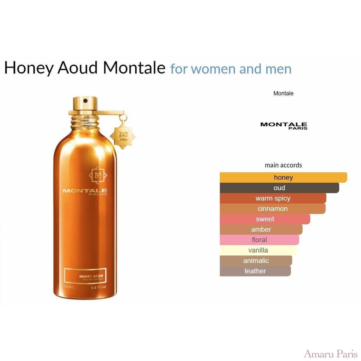 Honey Aoud Montale for women and men - ParfumAmaruParis