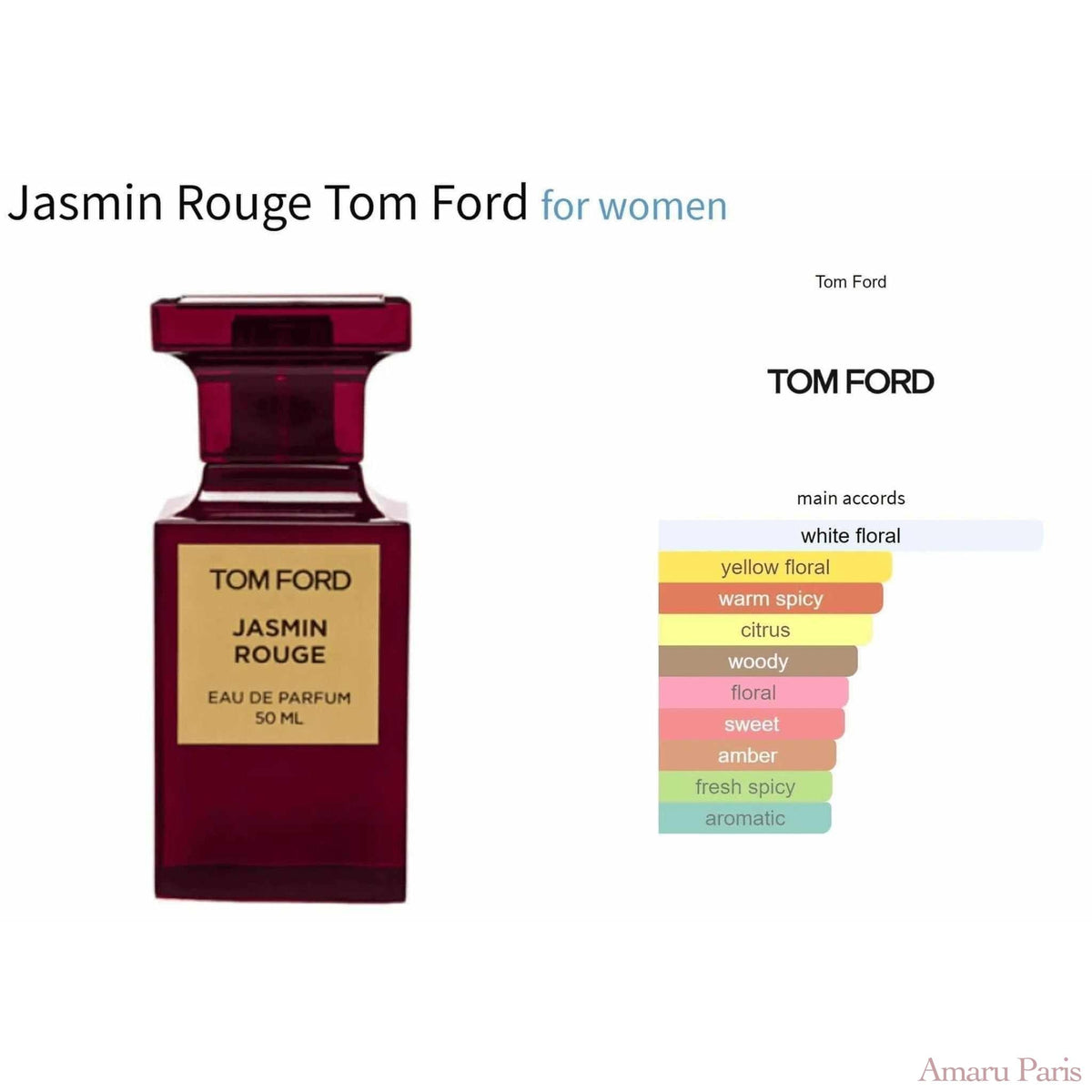 Jasmin Rouge Tom Ford for women Decant Fragrance Samples - ParfumAmaruParis