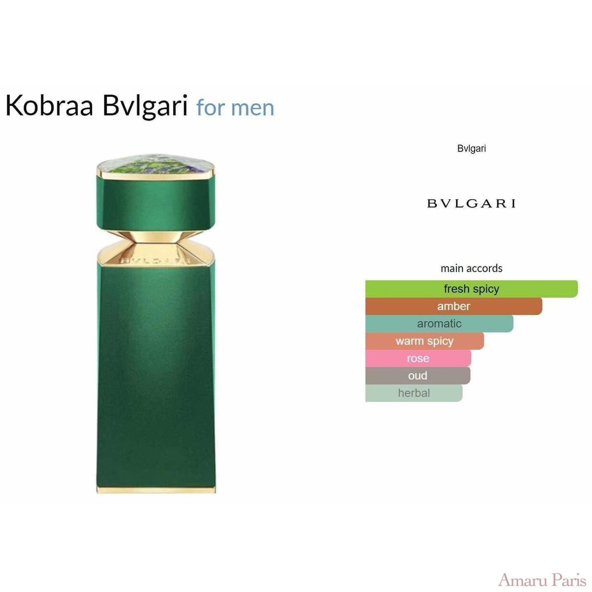 Kobraa Bvlgari for men - ParfumAmaruParis