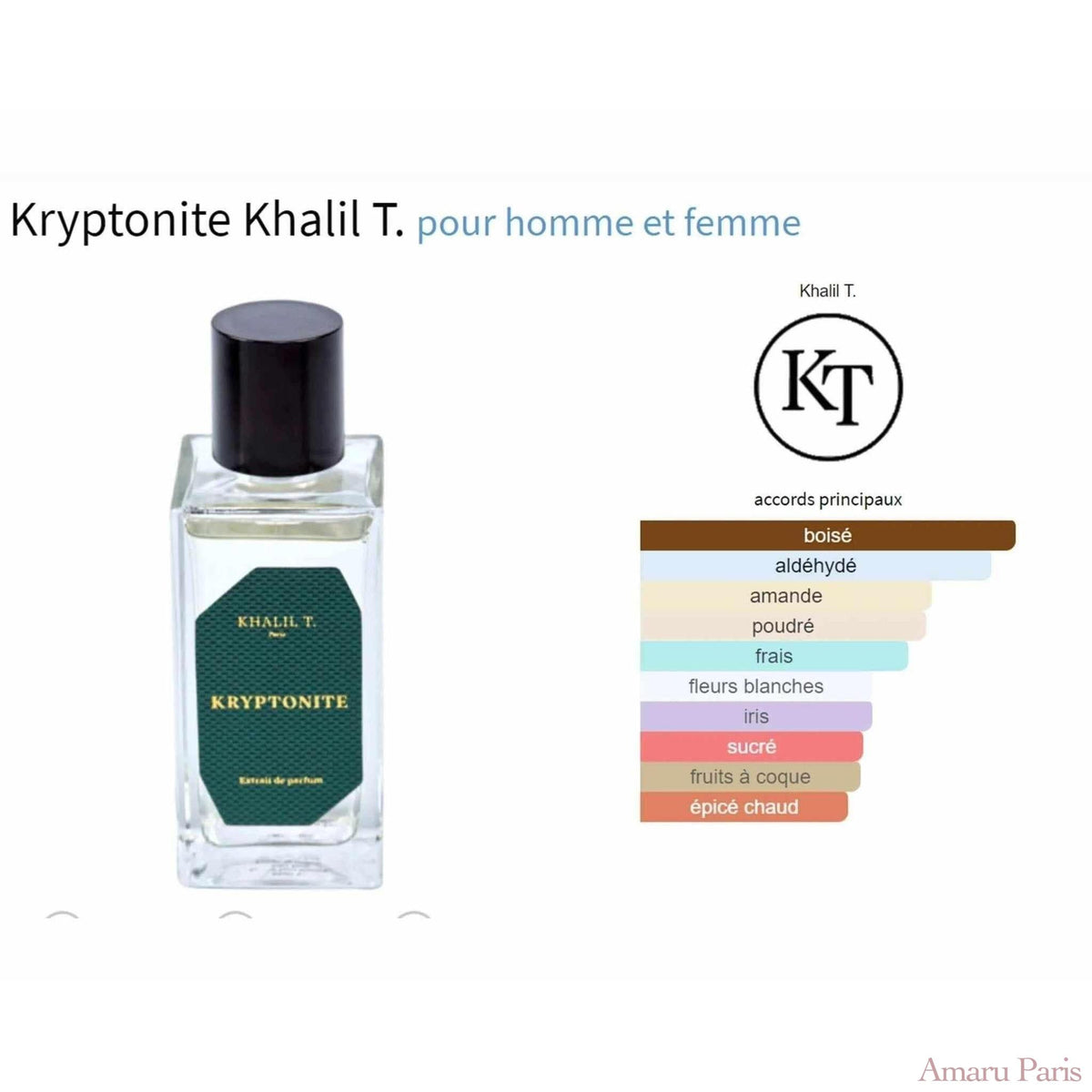 Kryptonite Khalil T. for women and men Decant Fragrance Samples - Note olfactive