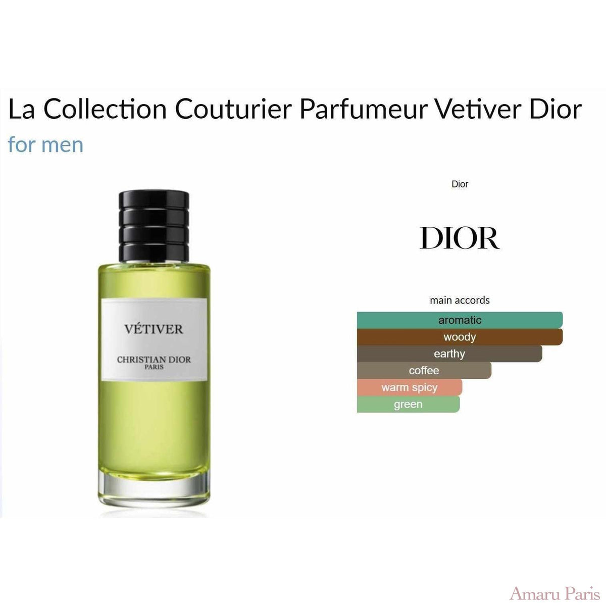 La Collection Couturier Parfumeur Vetiver Dior for men - ParfumAmaruParis