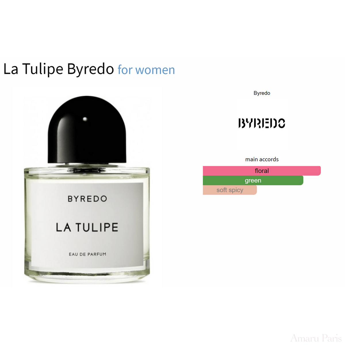 La Tulipe Byredo for women - ParfumAmaruParis