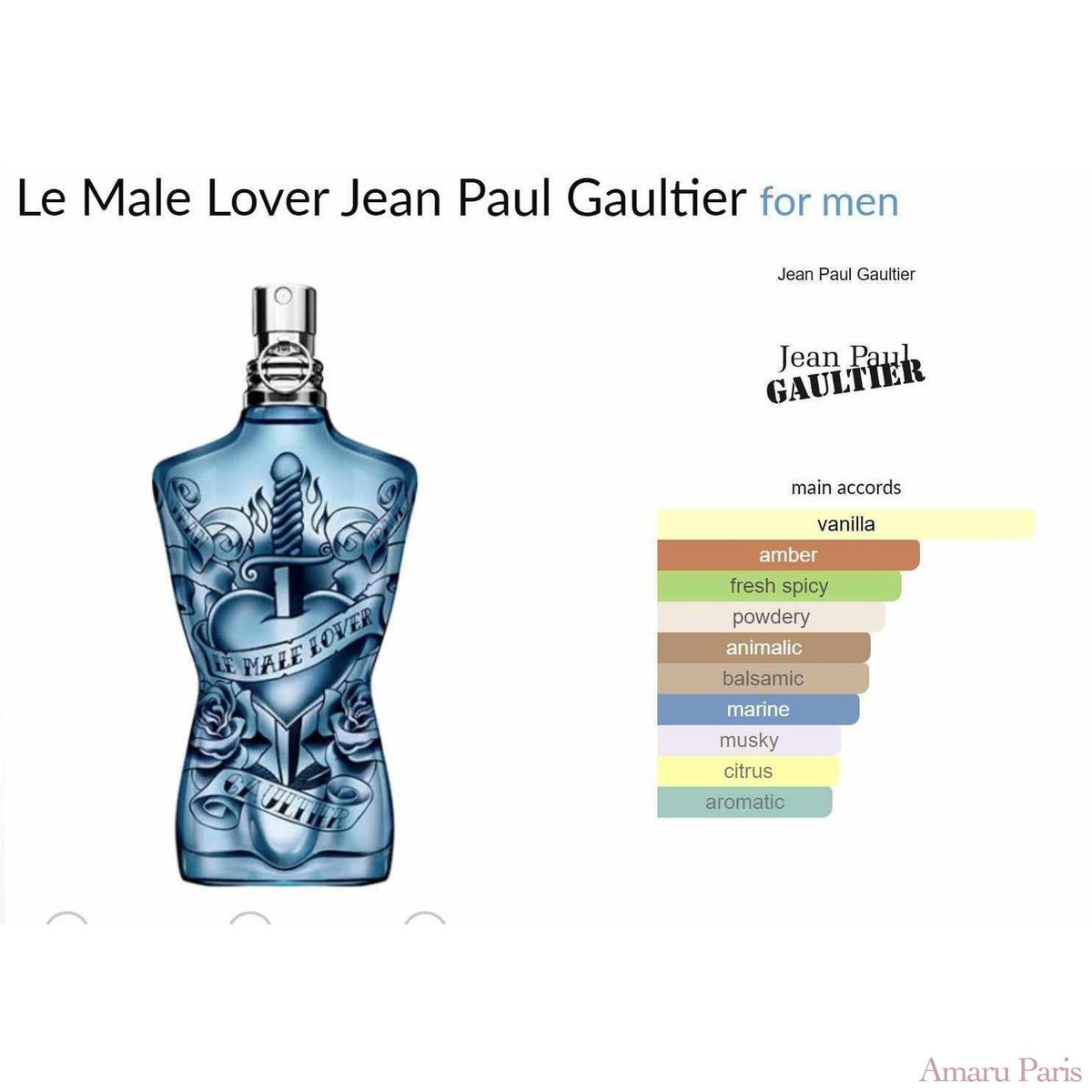 Le Male Lover Jean Paul Gaultier for men - ParfumAmaruParis