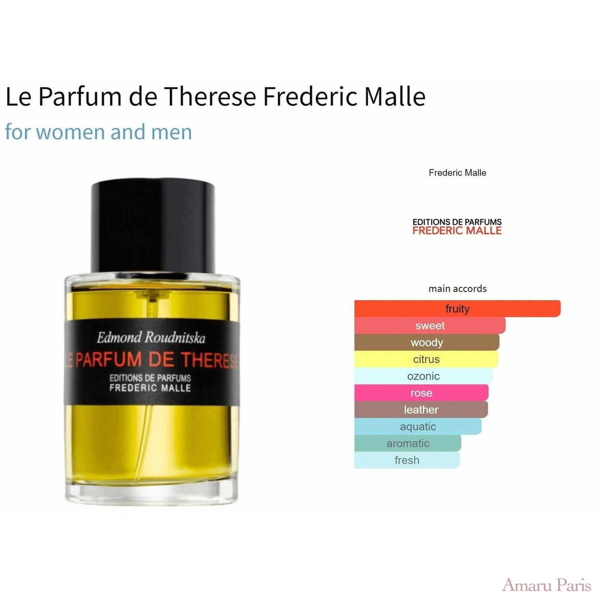 Le Parfum de Therese Frederic Malle for women and men Decant Fragrance Samples - ParfumAmaruParis