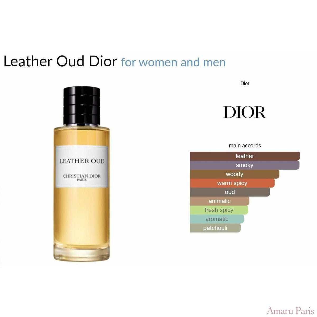 Leather Oud Dior for women and men - ParfumAmaruParis