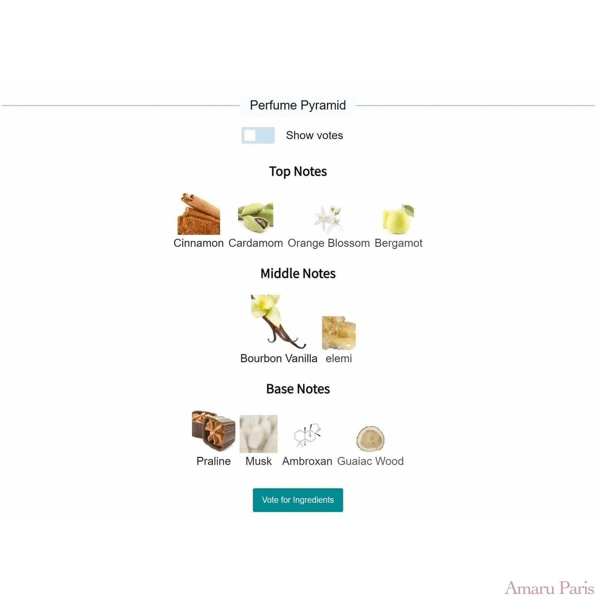 L'Eau d'Hiver Frederic Malle for women and men Sample Fragrance Decant Fragrance Samples - ParfumAmaruParis