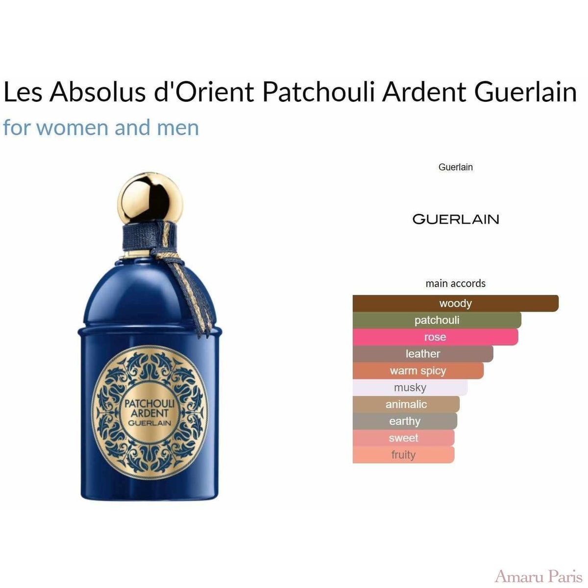 Les Absolus d'Orient Patchouli Ardent Guerlain for women and men - ParfumAmaruParis