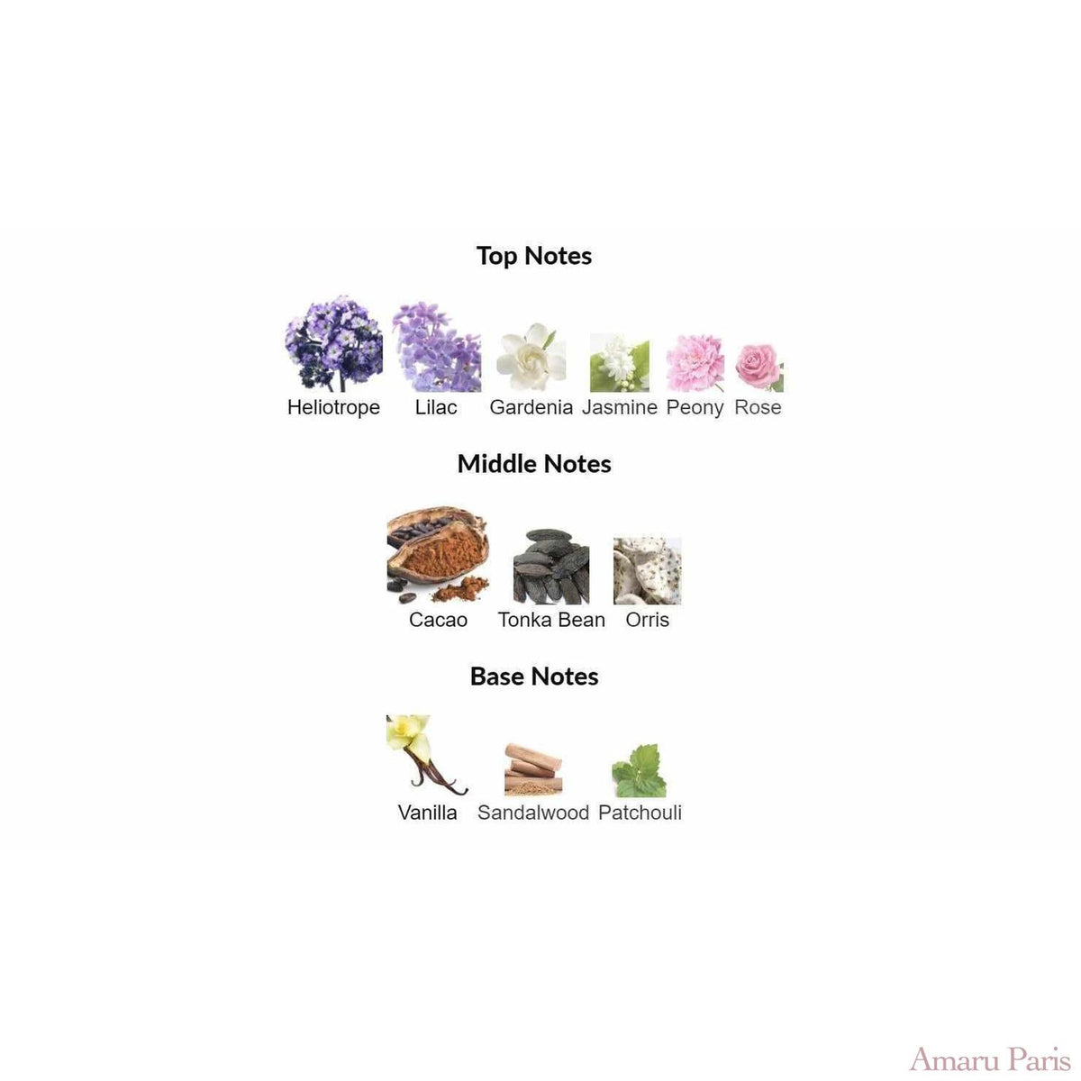 Lilac Love Amouage for women - ParfumAmaruParis