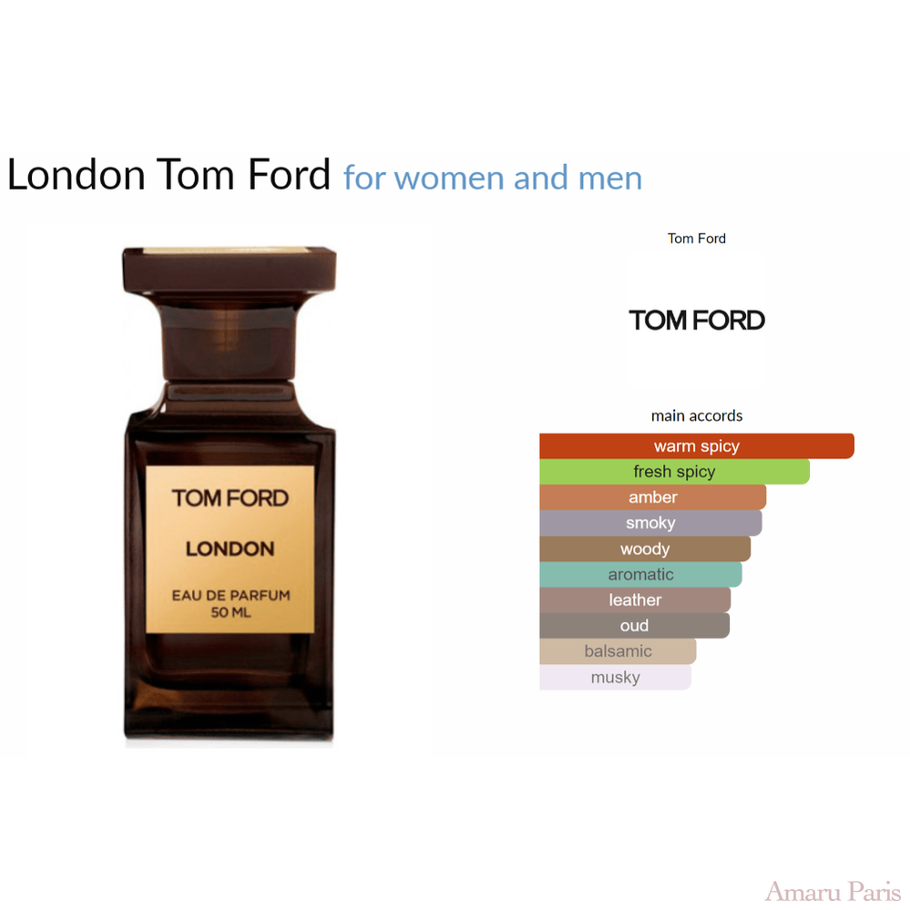 London Tom Ford for women and men - ParfumAmaruParis