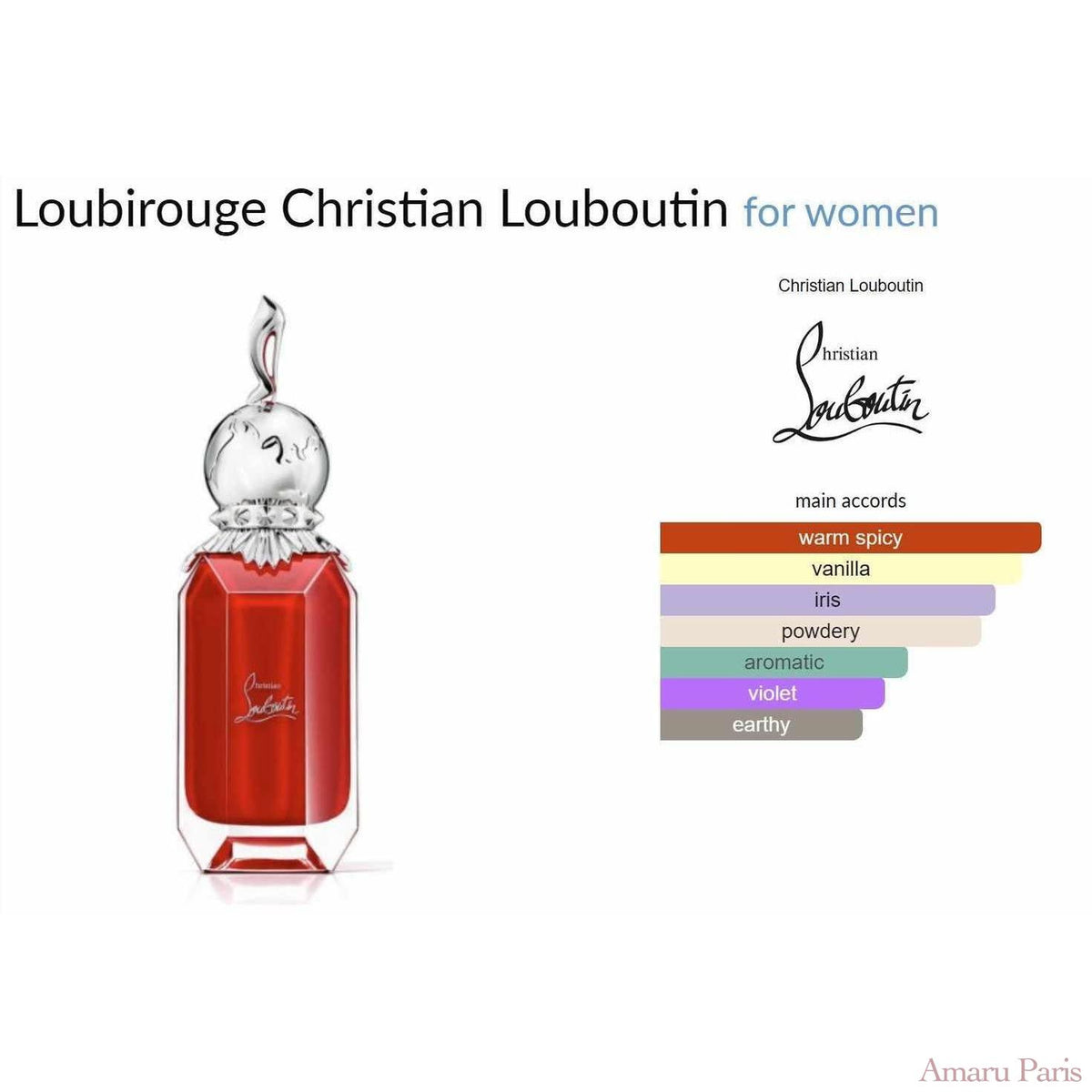 Loubirouge Christian Louboutin for women - ParfumAmaruParis