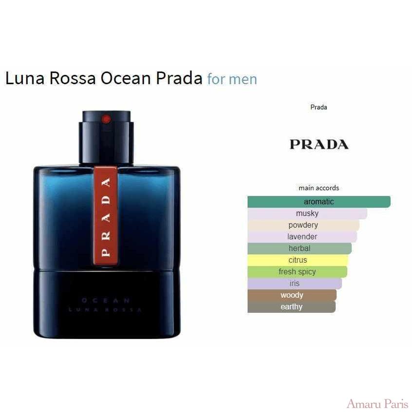 Luna Rossa Ocean Prada for men - ParfumAmaruParis