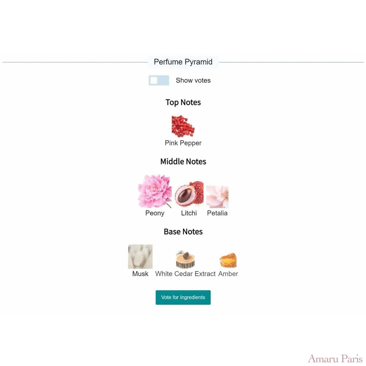 Lust in Paradise Ex Nihilo for women Decant Fragrance Samples - ParfumAmaruParis