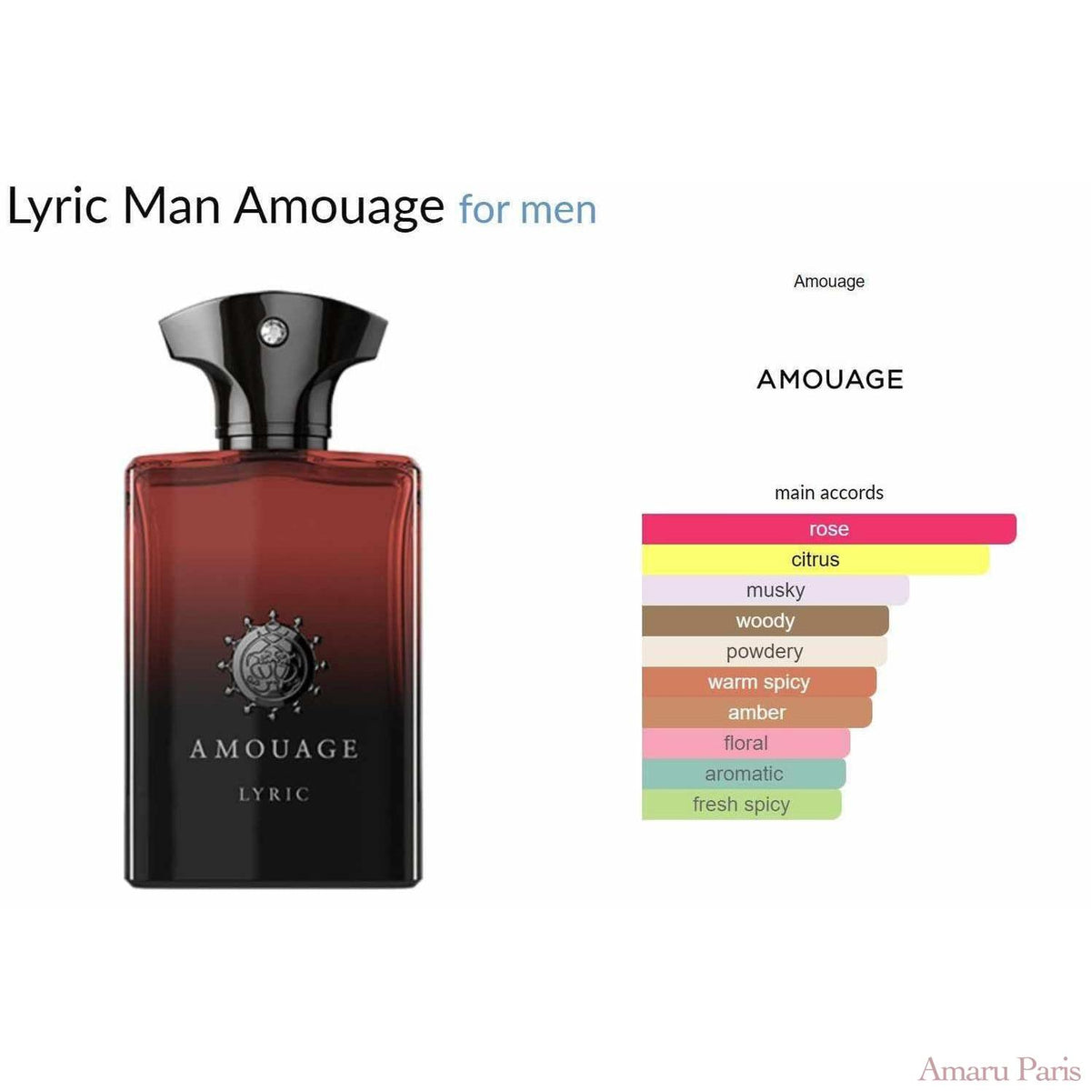 Lyric Man Amouage for men - ParfumAmaruParis
