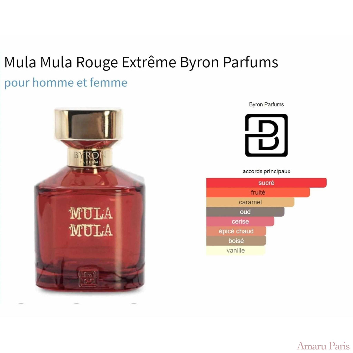 Mula Mula Rouge Extrême Byron Parfums for women and men Decant Fragrance Samples - ParfumAmaruParis