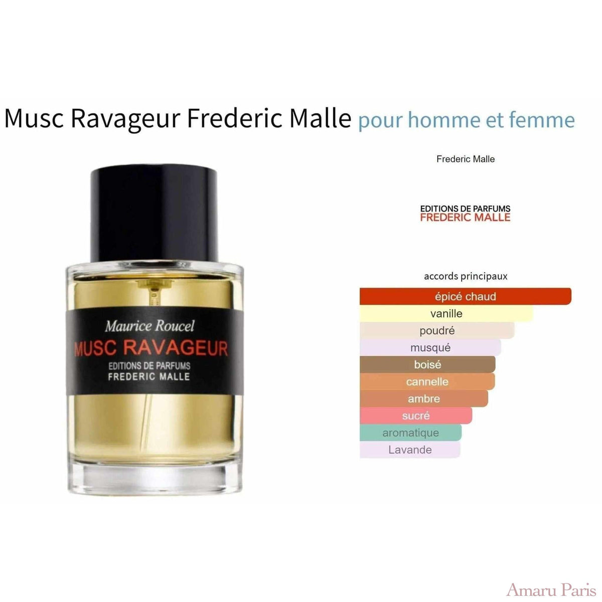 Musc Ravageur Frederic Malle for women and men Decant Fragrance Samples - ParfumAmaruParis