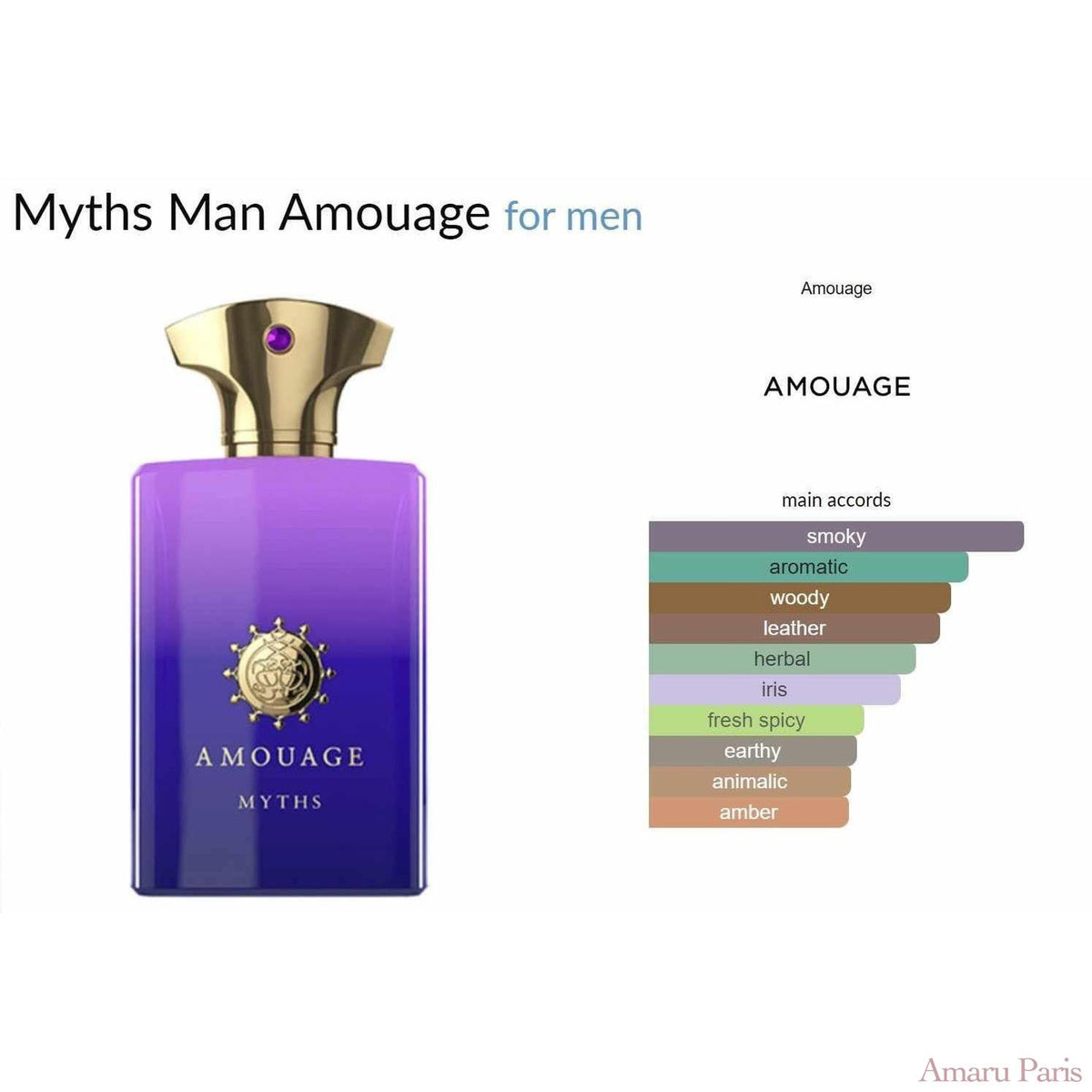 Myths Man Amouage for men - ParfumAmaruParis