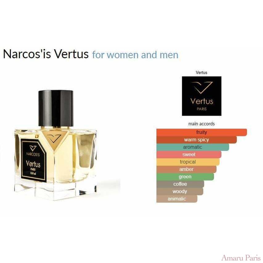 Narcos'is Vertus for women and men - ParfumAmaruParis