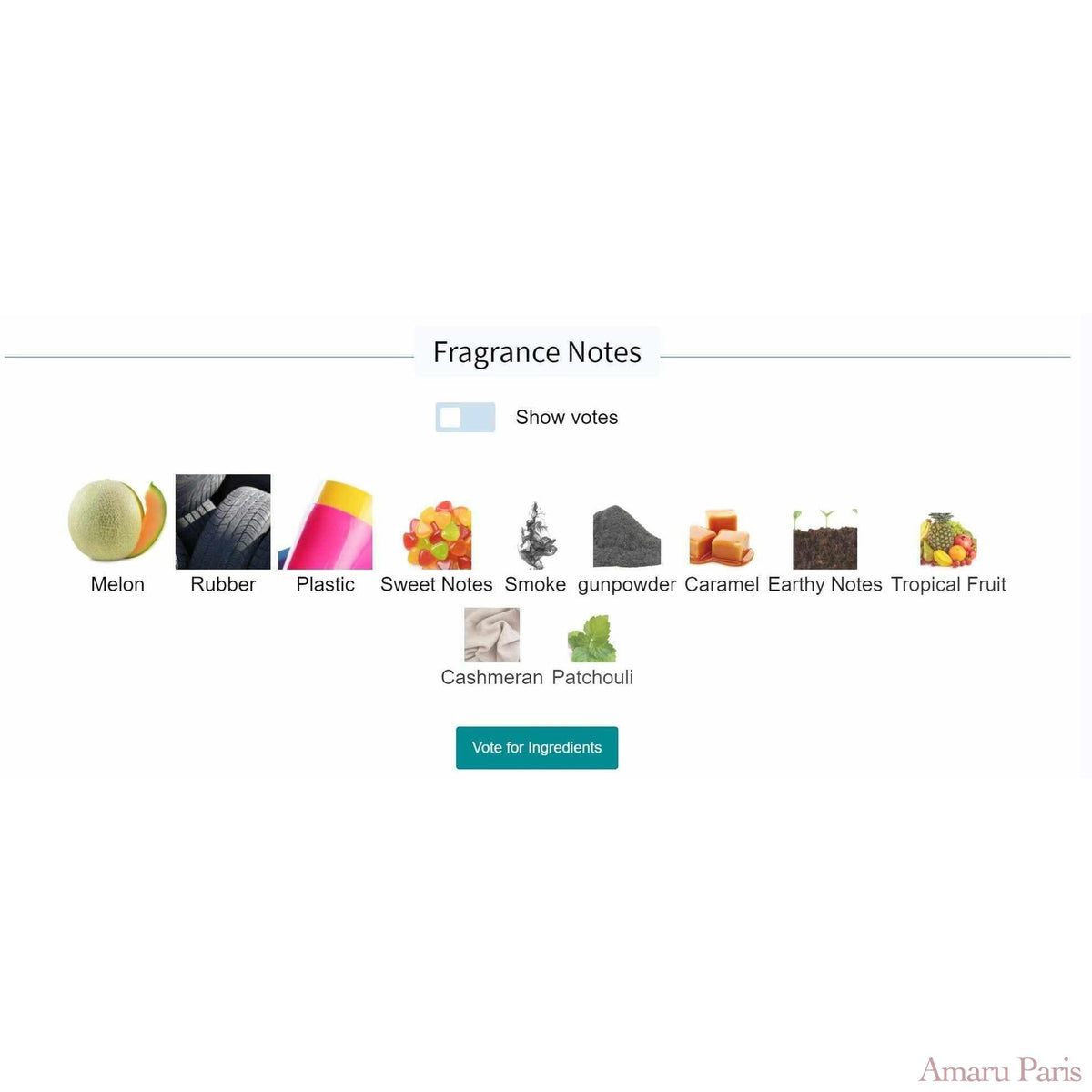 Nasomatto Discovery Pack - 20% - AmaruParis