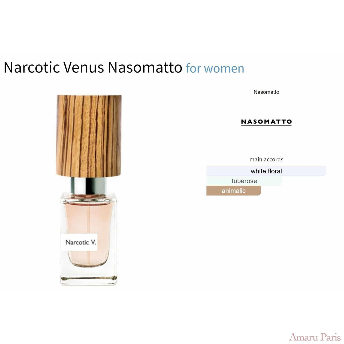 Nasomatto Discovery Pack - 20% - AmaruParis