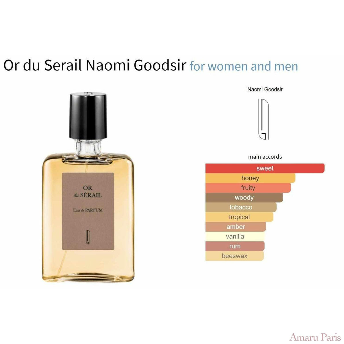 Or du Serail Naomi Goodsir for women and men - ParfumAmaruParis