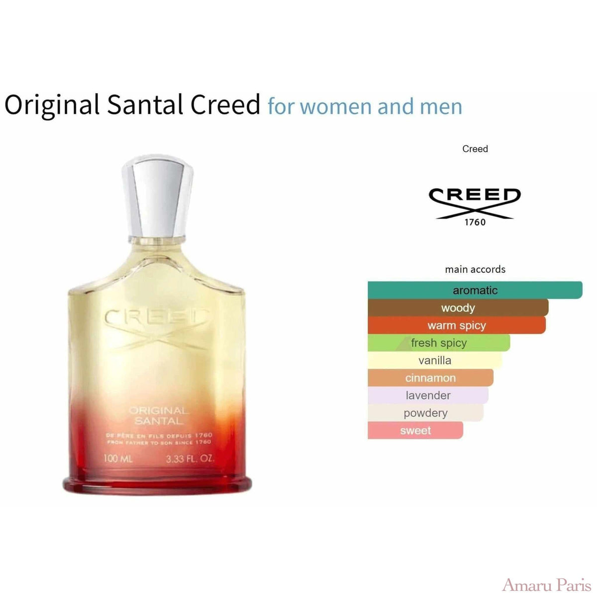 Original Santal Creed for women and men Decant Fragrance Samples - AmaruParis