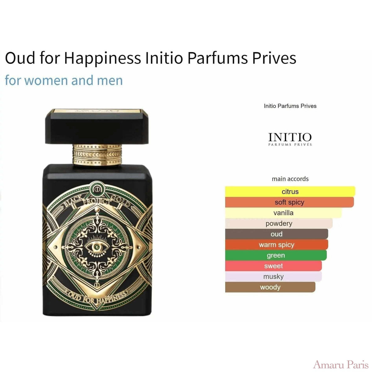 Oud for Happiness Initio Parfums Prives for women and men Decant Fragrance Samples - ParfumAmaruParis