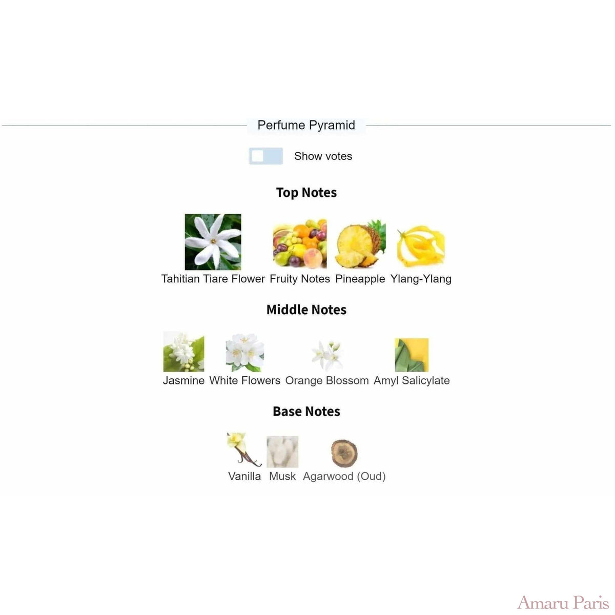 Oud Jaune Intense Fragrance Du Bois for women and men Decant Fragrance Samples - ParfumAmaruParis