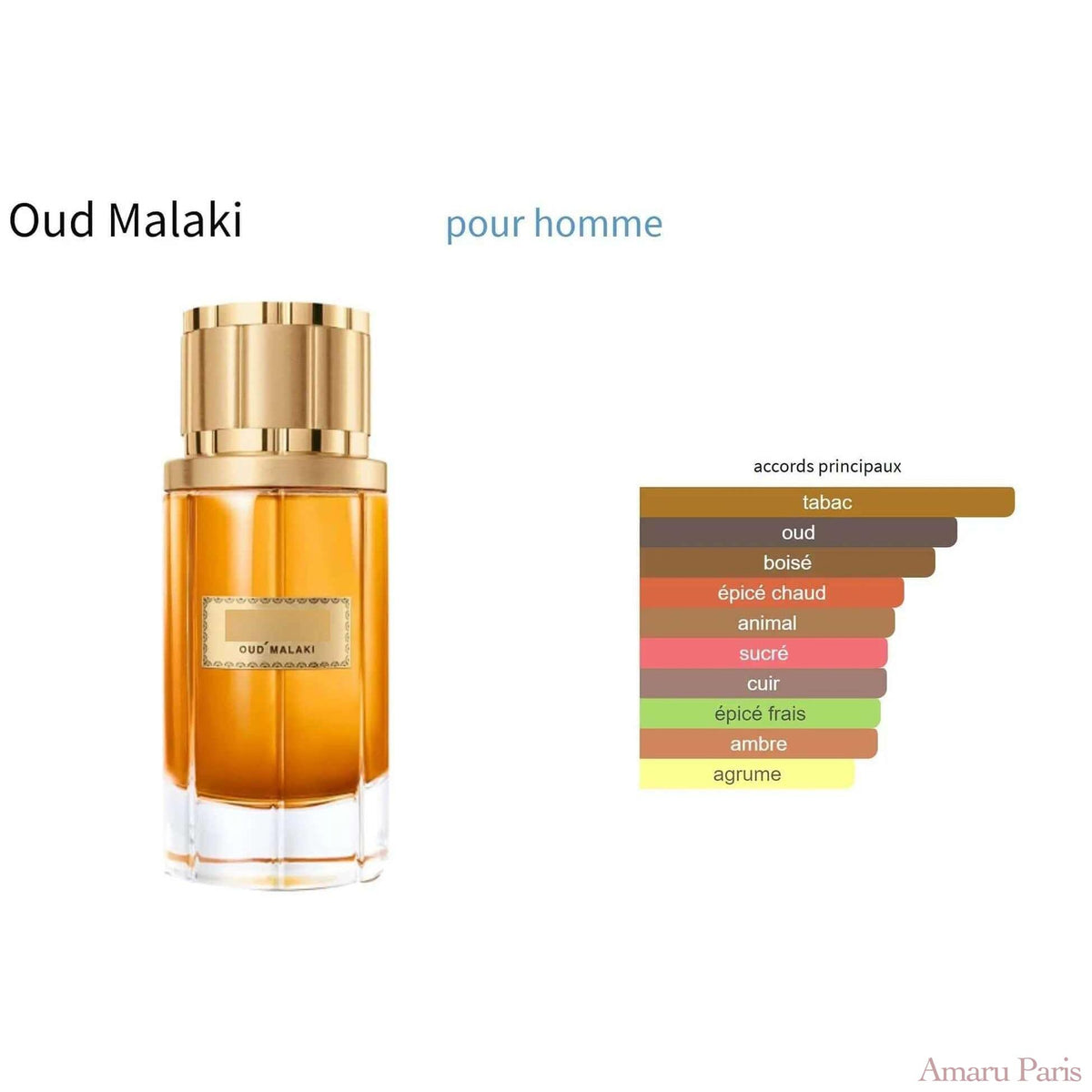 Oud Malaki Chopard for men Decant Fragrance Samples - ParfumAmaruParis