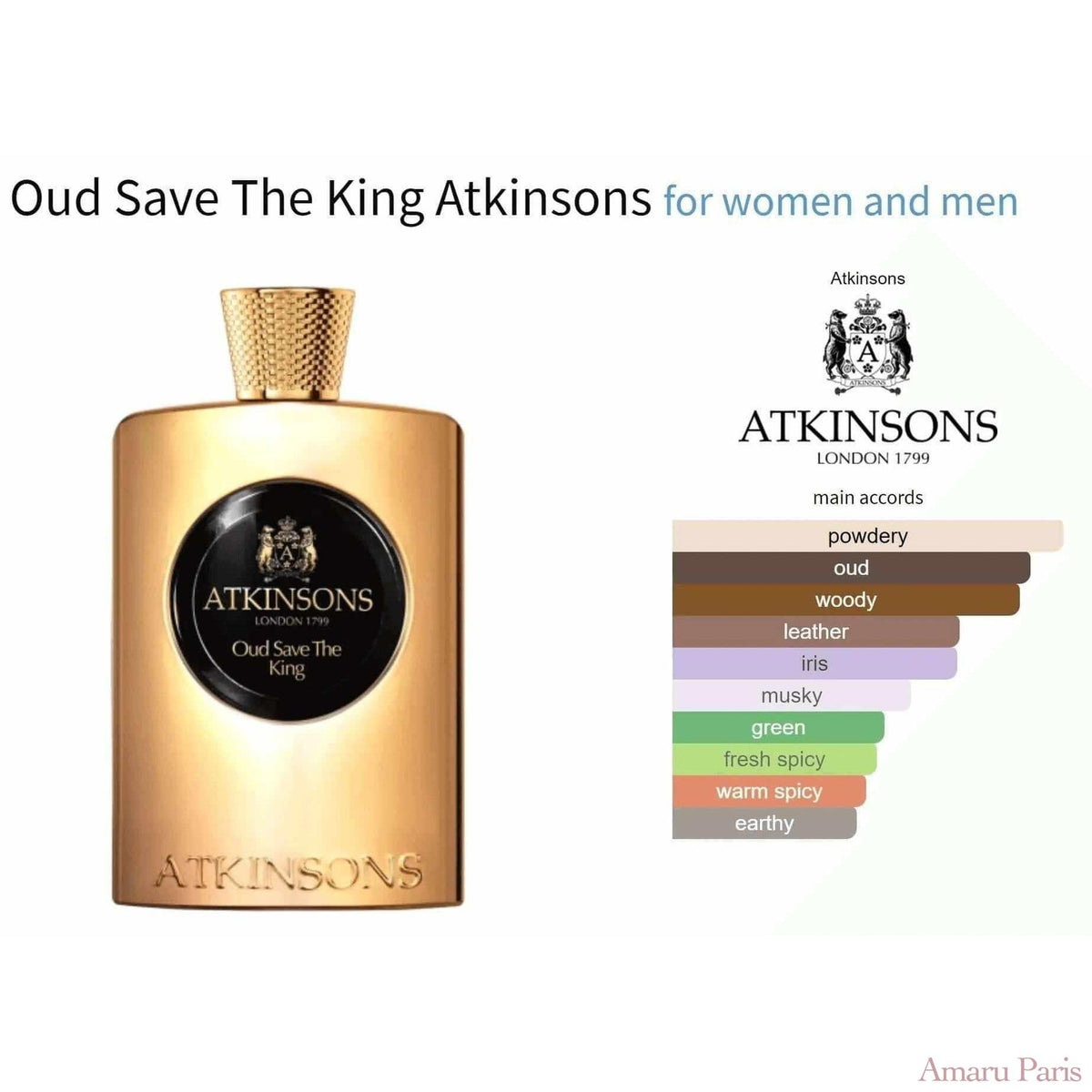 Oud Save The King Atkinsons for women and men Decant Fragrance Samples - ParfumAmaruParis