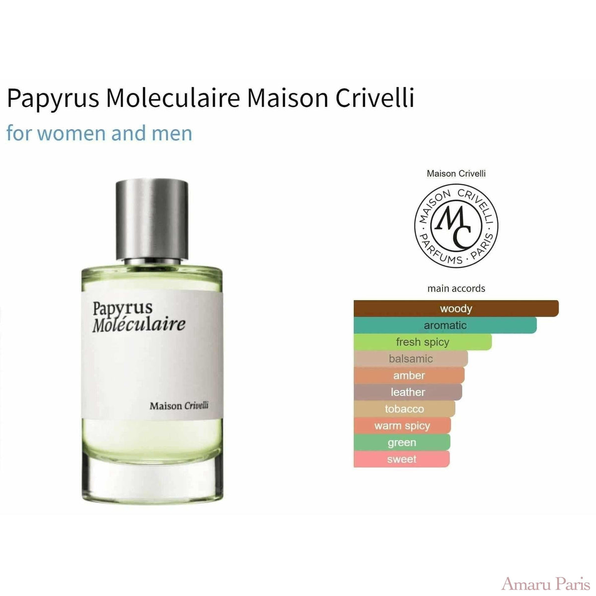 Papyrus Moleculaire Maison Crivelli for women and men Decant Fragrance Samples - ParfumAmaruParis