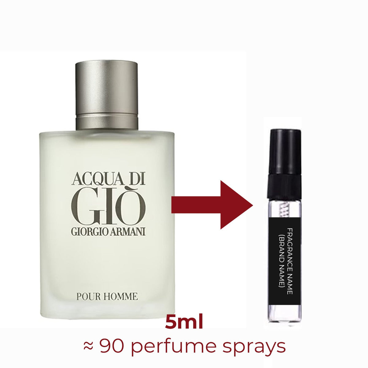 Parfum Acqua di Gio Giorgio Armani pour homme - ParfumAmaruParis