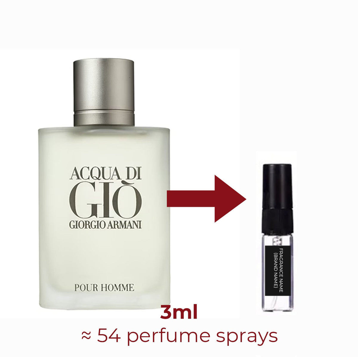 Parfum Acqua di Gio Giorgio Armani pour homme - ParfumAmaruParis