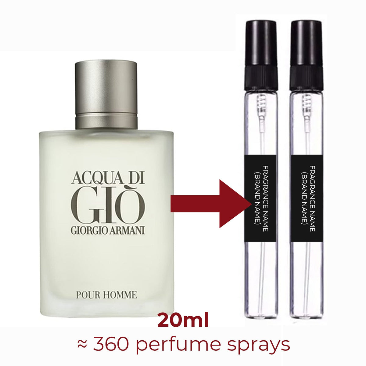 Parfum Acqua di Gio Giorgio Armani pour homme - ParfumAmaruParis