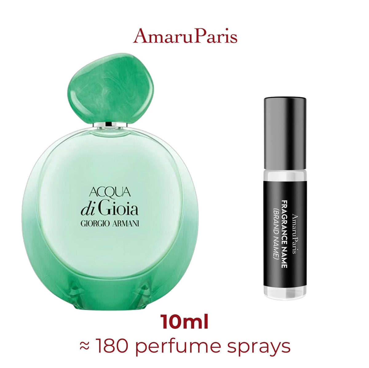 Parfum Acqua di Gioia Intense Giorgio Armani pour femme - ParfumAmaruParis