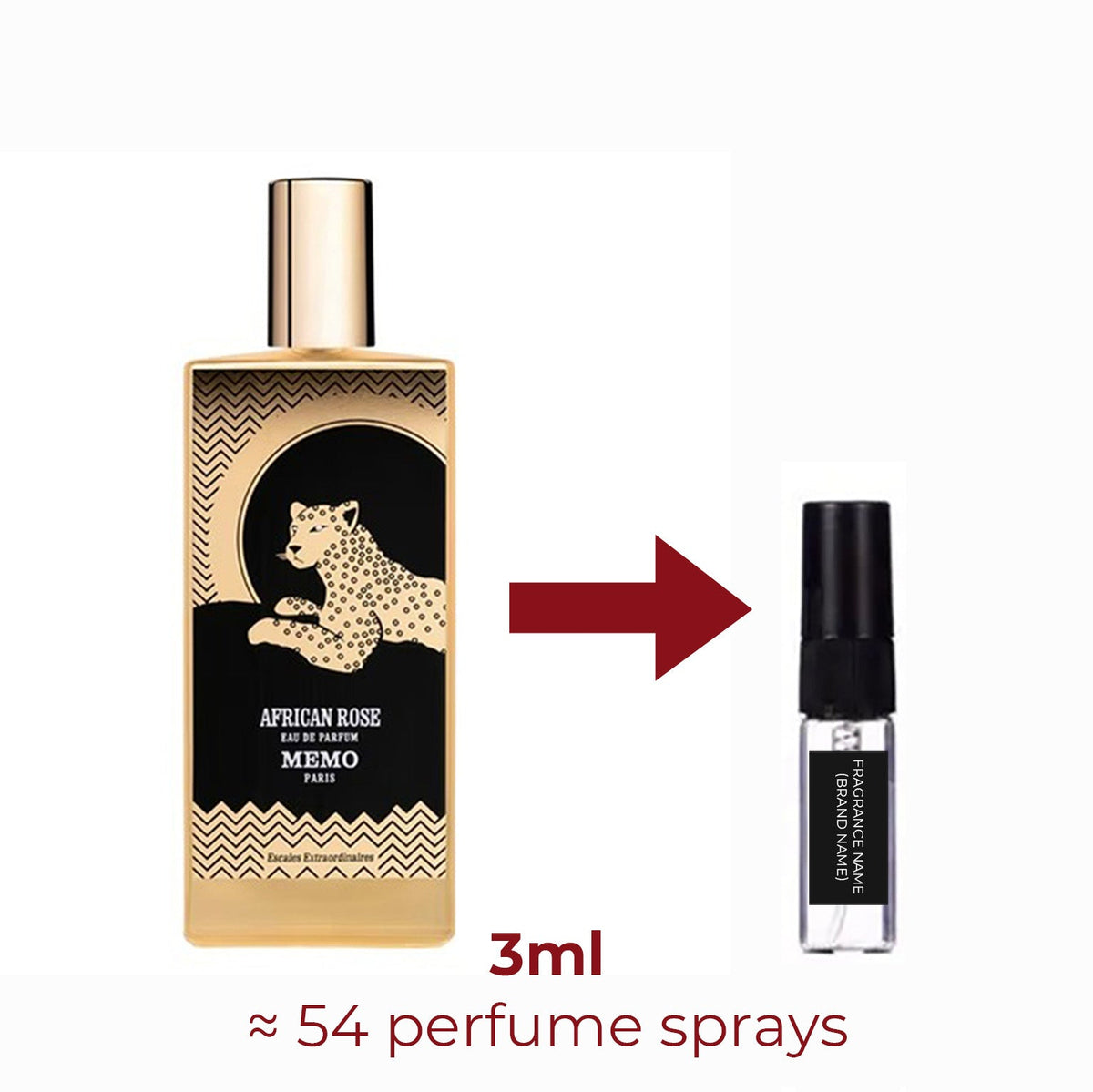 Parfum African Rose Memo Paris unisexe - ParfumAmaruParis