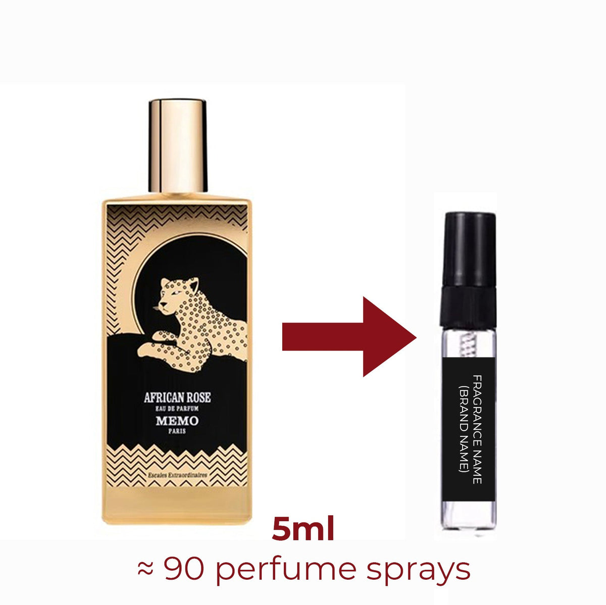 Parfum African Rose Memo Paris unisexe - ParfumAmaruParis