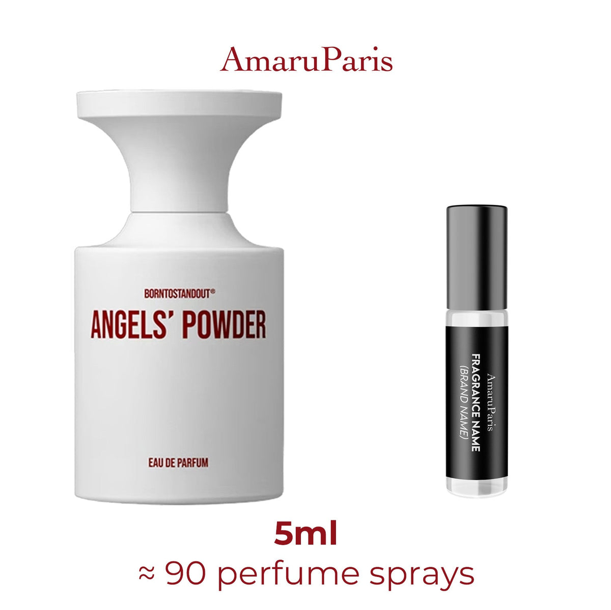 Parfum Angels' Powder BORNTOSTANDOUT unisexe - ParfumAmaruParis