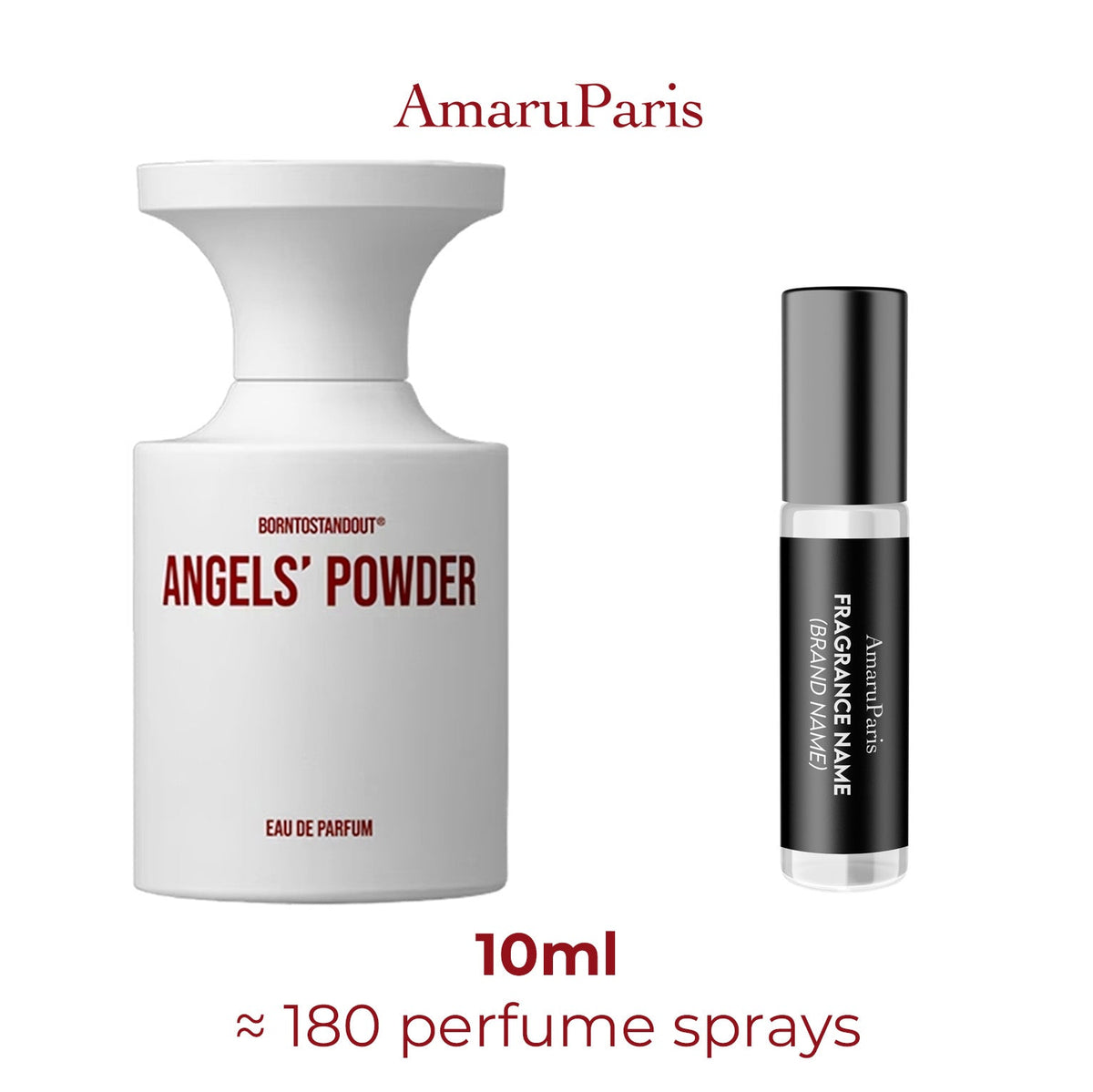 Parfum Angels' Powder BORNTOSTANDOUT unisexe - ParfumAmaruParis