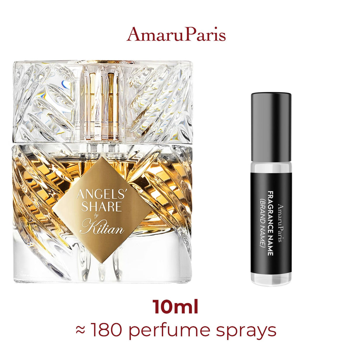 Parfum Angels' Share By Kilian unisexe - ParfumAmaruParis