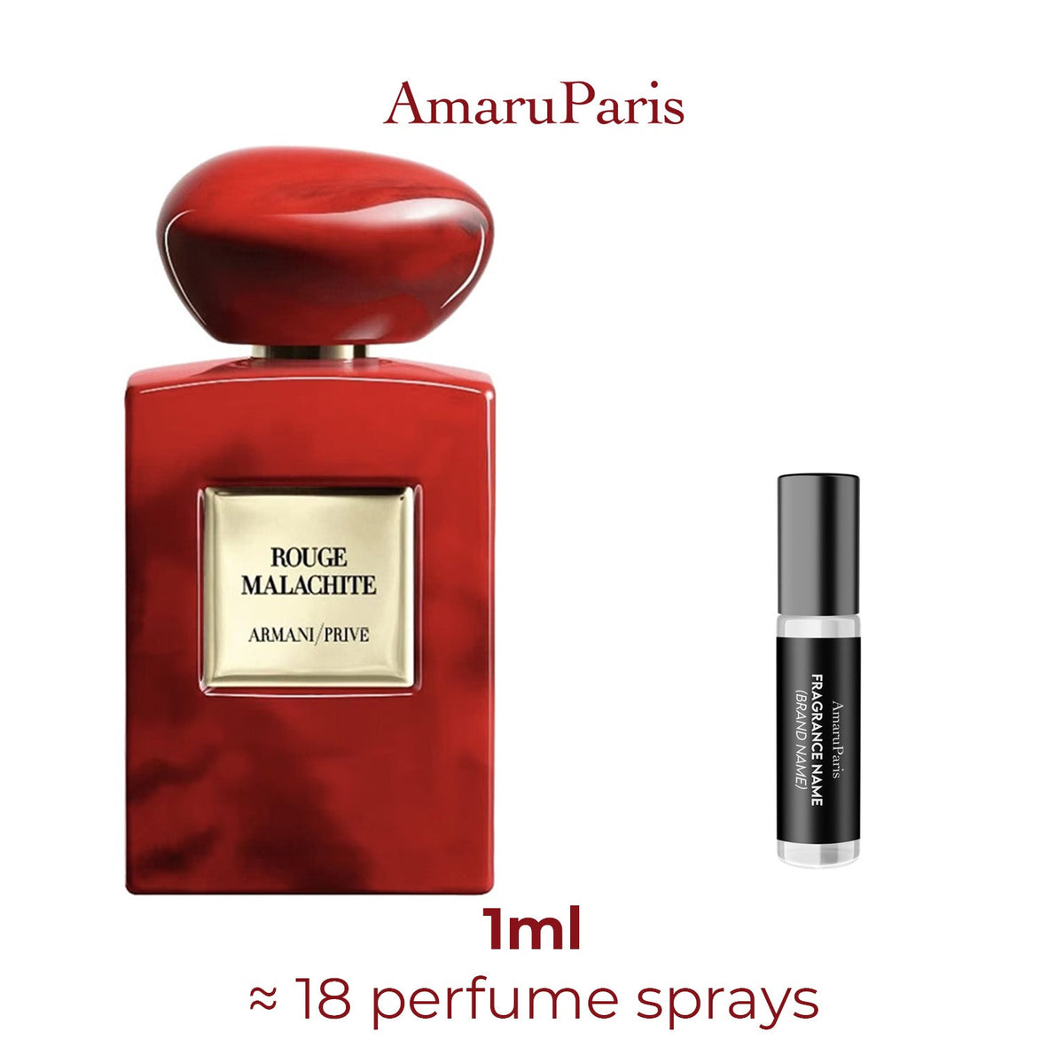 Parfum Armani Prive Rouge Malachite Giorgio Armani unisexe - ParfumAmaruParis
