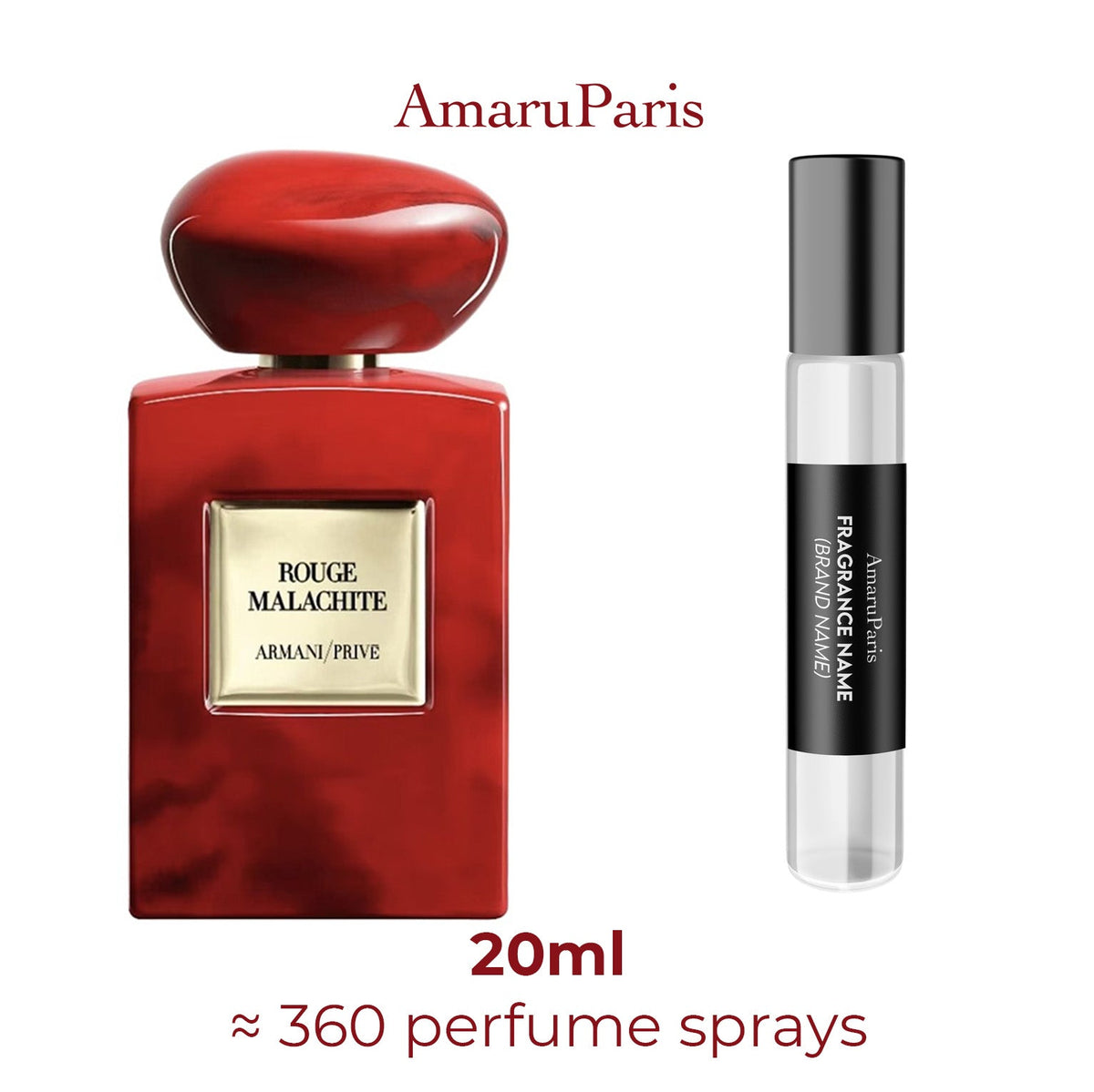 Parfum Armani Prive Rouge Malachite Giorgio Armani unisexe - ParfumAmaruParis