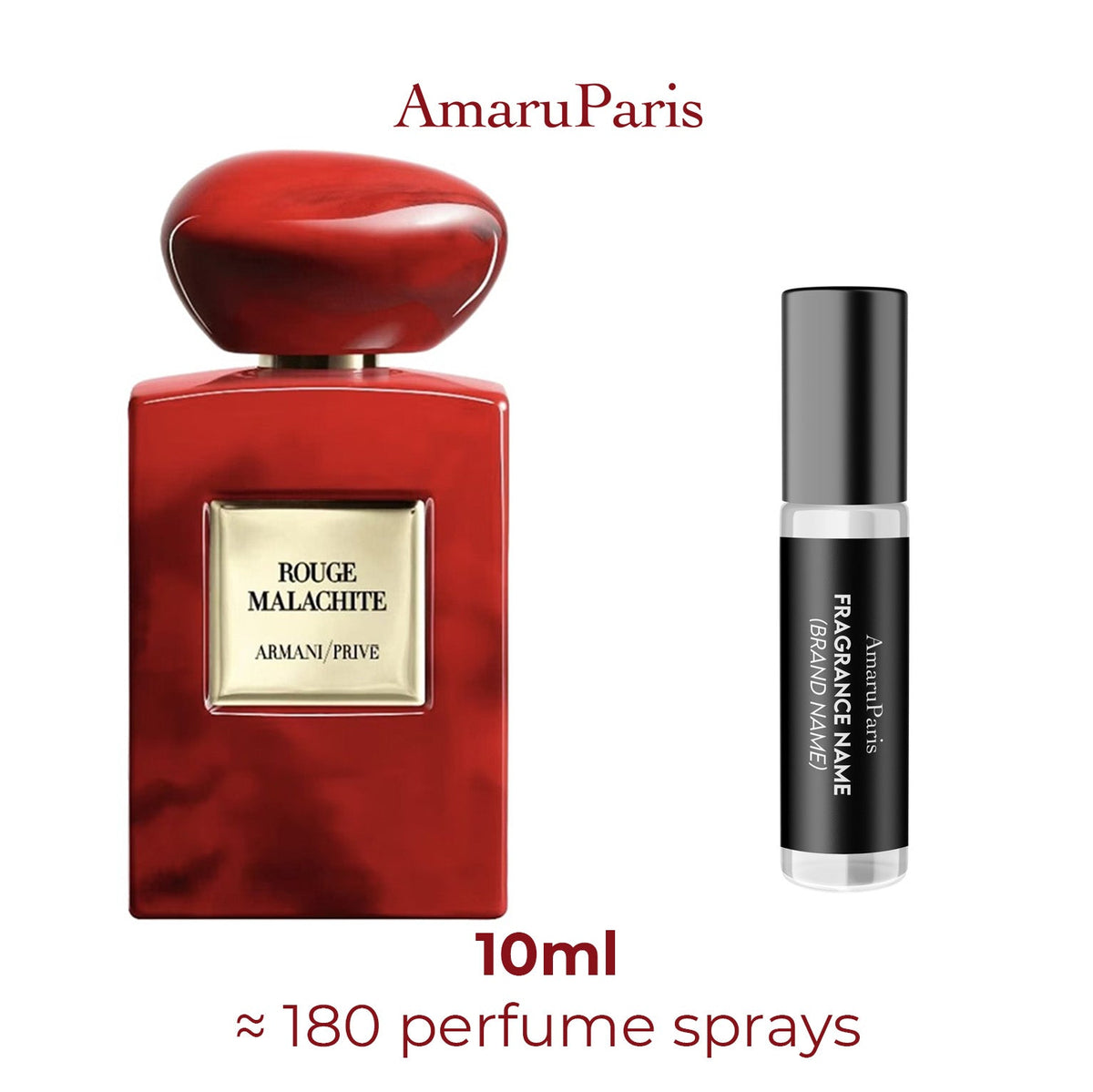Parfum Armani Prive Rouge Malachite Giorgio Armani unisexe - ParfumAmaruParis