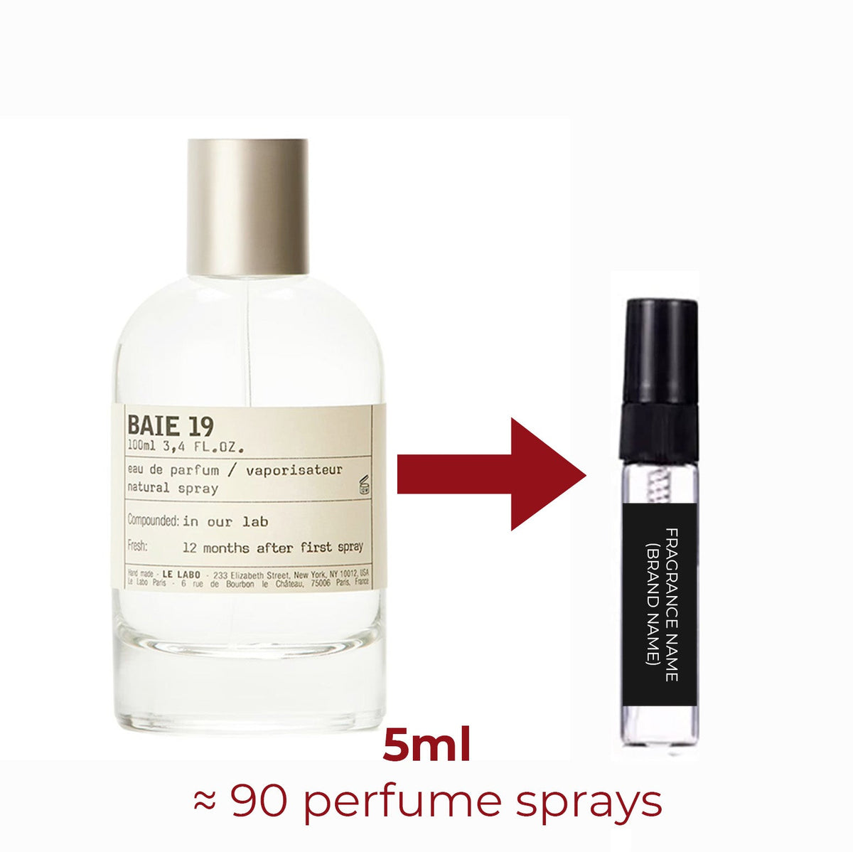Parfum Baie 19 Le Labo unisexe - ParfumAmaruParis