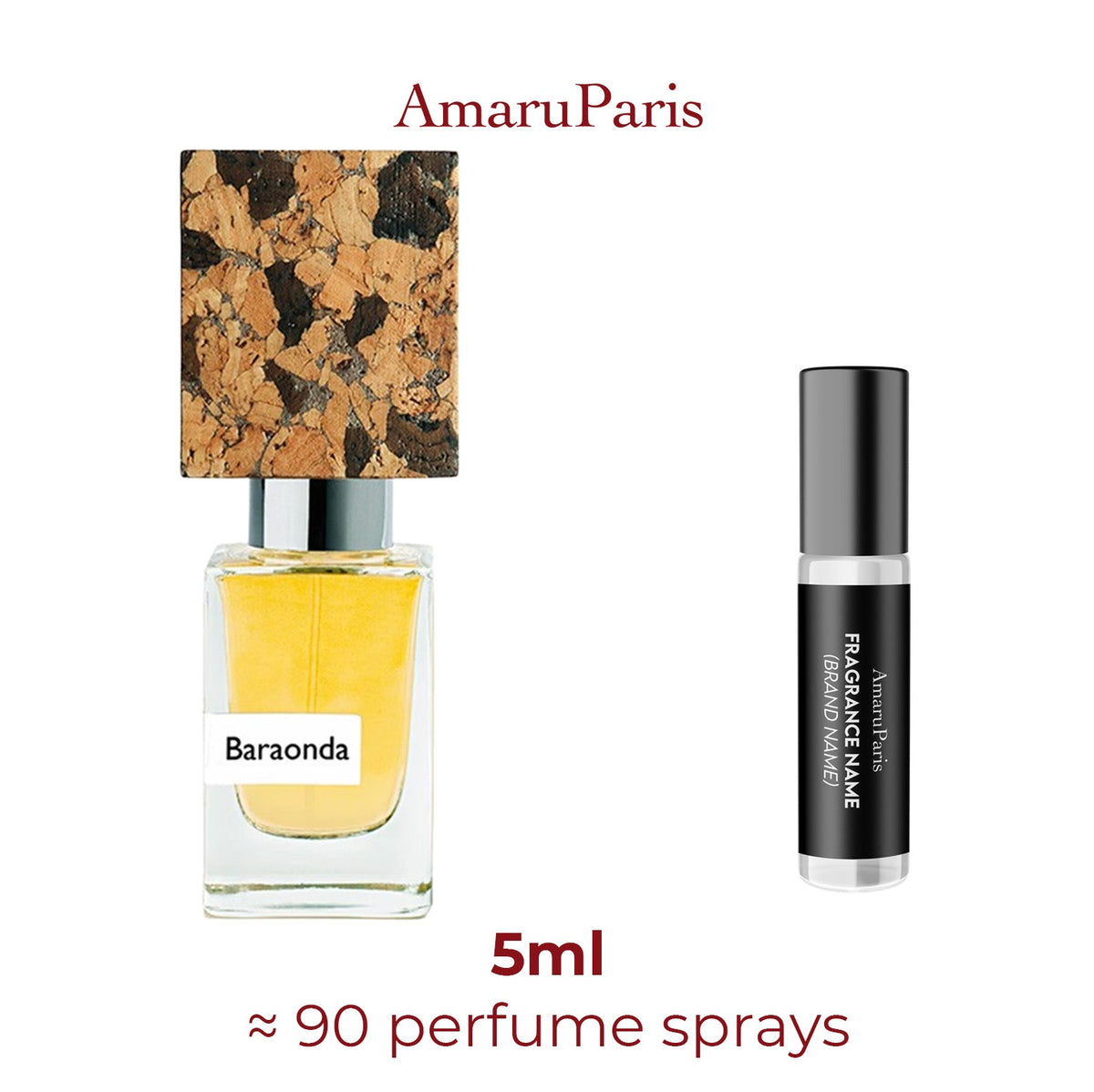 Parfum Baraonda Nasomatto unisexe - ParfumAmaruParis